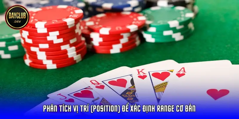 Phân tích vị trí (Position) để xác định Range cơ bản Phân tích vị trí (Position) để xác định Range cơ bản